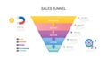 Infographic Sales funnel diagram template for business. Modern Timeline inbound step, digital marketing data, presentation vector Royalty Free Stock Photo