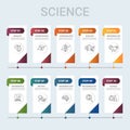 Infographic Science template. Icons in different colors. Include Science, Microbiology, Informatics, Neurobiology and others Royalty Free Stock Photo