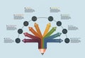 Infographic Science template. Icons in different colors. Include Science, Microbiology, Informatics, Neurobiology and