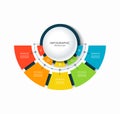 Infographic semi circular chart divided into 5 parts. Step-by step diagram with five options.