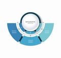 Infographic semi circular chart divided into 3 parts. Step-by step diagram with three options.