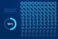 Set of circle percentage diagrams from 0 to 100. For web design, UI. Infographic - indicator with blue color. Royalty Free Stock Photo