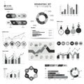 Infographic set composed of various charts and graphs including bar graphs