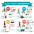 Infographic with shopaholic woman running with a trolley