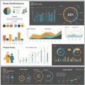Infographic showcasing various data analytics using multiple chart types. Pie charts, Royalty Free Stock Photo