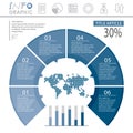 Infographic showing data statistics on the world