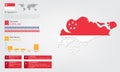 Infographic of singapore map there is flag and population,religion chart and capital government currency and language, vector