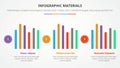 Infographic slide presentation template with modern flat style color with 3 bar chart colorfull