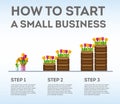 Infographic small business in three steps