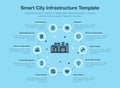 Infographic for smart city infrastructure with icons and place for your content - blue version Royalty Free Stock Photo