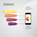 Infographic smartphone data