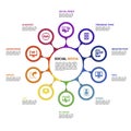 Infographic Social Media template. Icons in different colors. Include Like, Audience, Boosted Post, Feed and others.