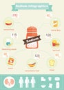 Infographic of sodium