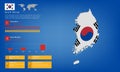 Infographic of South Korea map there is flag and population, religion chart and capital government currency and language, vector