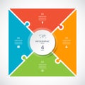 Infographic square template in puzzle style. Vector cycle diagram with 4 parts, options.