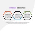 Infographic, 3 stages with icons for business, Finance, project, plan or marketing