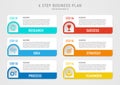 Infographic 6 steps business plan success bright multi colored squares