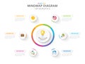 Infographic 6 Steps Modern Mindmap diagram with circles and topic titles Royalty Free Stock Photo