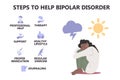 Infographic steps to help bipolar disorder disease Royalty Free Stock Photo