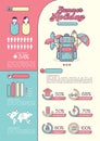 infographic of summer holiday. Vector illustration decorative design Royalty Free Stock Photo