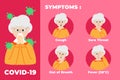 Infographic symptoms corona, character grandmother sick covid 19