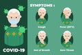 Infographic symptoms corona virus, grandfather use glasses sick covid 19