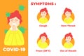 Infographic symptoms covid-19 with character, illustration women sick corona