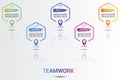 Infographic Teamwork icons vector illustration. 5 colored steps info template with editable text. Royalty Free Stock Photo