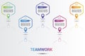 Infographic Teamwork icons vector illustration. 5 colored steps info template with editable text. Royalty Free Stock Photo