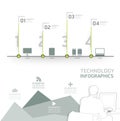 Infographic technology design time line template