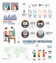 Infographic Technology digital template design . concept vector