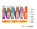Infographic template for business, design process consists of 6 core with icon