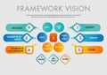 Infographic template for business framework design for presentation