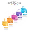 Infographic 5 Steps Modern Mindmap diagram with boxes, presentation  infographic Royalty Free Stock Photo