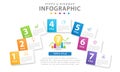 Infographic 7 Steps Modern Mindmap diagram with boxes, presentation  infographic Royalty Free Stock Photo