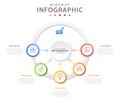 Infographic 5 Steps Modern Mindmap diagram with circles, presentation  infographic Royalty Free Stock Photo