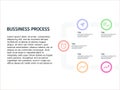 Infographic template bussiness process with five element