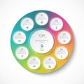 Infographic template with 9 circles, options, steps, parts.