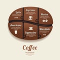 Infographic Template with Coffee Bean Jigsaw banner . concept.