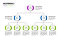 Infographic template. Company hierarchy with three levels and persons