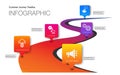 Infographic template for customer journey digital marketing