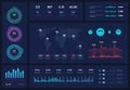 Infographic template. Dashboard, ui interface, finance graphs, pie chart and column diagrams. Analytical vector