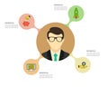Infographic Template. Data Visualization. Can be used for workflow layout, number of options, steps, diagram, graph Royalty Free Stock Photo