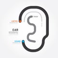 Infographic Template with ear line banner . concept vector