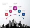 Infographic template with five circles, icons and city.