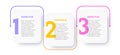 Infographic template frame vector timeline process 3 option Royalty Free Stock Photo
