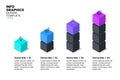 Infographic template. 4 gradually growing isometric columns of cubes