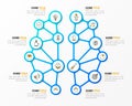 Infographic template with icons and text. Brain