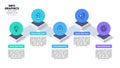 Infographic template. Isometric line with 5 steps