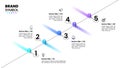 Infographic template. Isometric line with 5 steps
